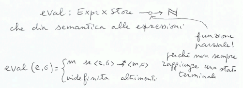 image/universita/ex-notion/Semantica di un linguaggio/Untitled 14